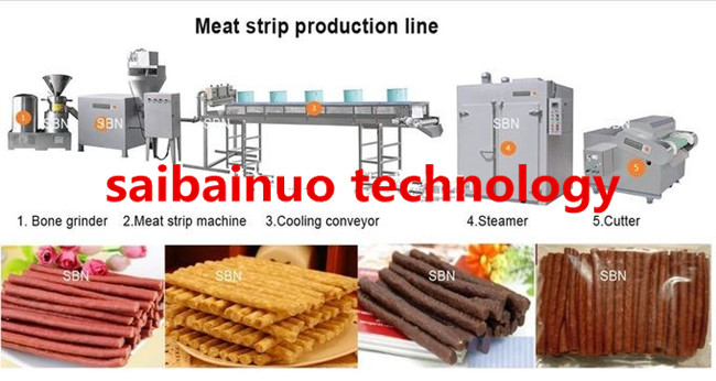 新製品ペット記事肉ストリップの食糧機械類の加工ライン