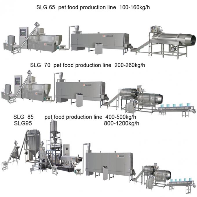 自動水生供給の餌かさ張る機械ペット魚食糧放出の生産工場