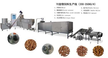 食品等級SS201 250KW 800KG/Hのペット フードの押出機